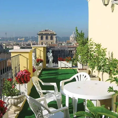 Pace Helvezia 4* Řím